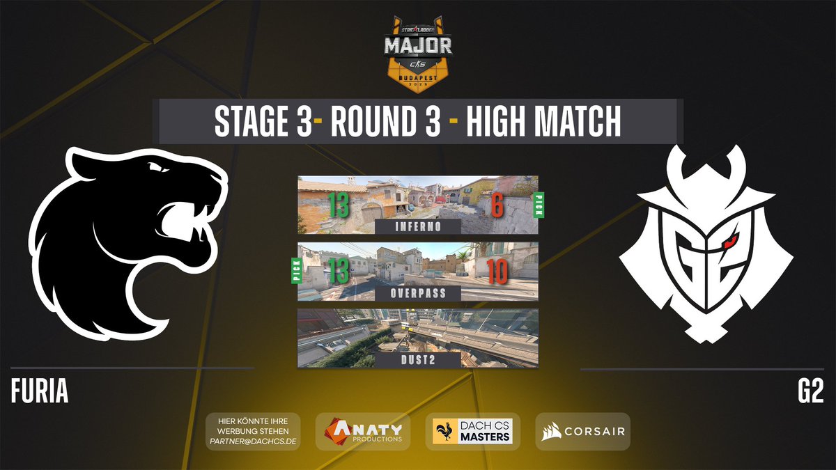 dachcs's tweet image. EEEEENDLICH hat @FURIA gewonnen omg 🤩

Mit einem 2 - 0 fährt FURIA über @G2CSGO drüber 🫡

🚨 Das war´s für heute, wir sehen uns morgen um 15:00 Uhr 🚨

#DACHCSMasters🐔