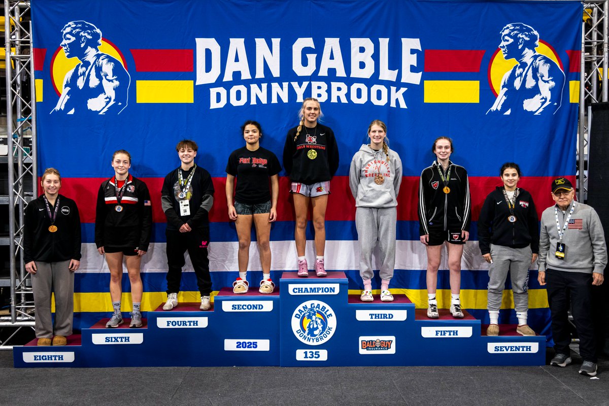 1st Brielle Parke of Linn-Mar
2nd Mariaha Benedict of Fort Dodge
3rd Hannah Huza of Hortonville
4th Ireland Dyer of Omaha Westside Girls
5th Cecelia Gryp of Williamsburg
6th Sophie Glaser of New Hampton
7th Jesse Demarasse of Milton
8th Izzy Duncan, RRN