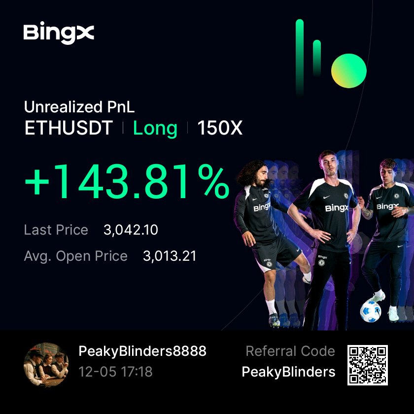 PeakyTrades's tweet photo. Quick 140% scalp profits with #ETH https://t.co/oE6NIifwfN