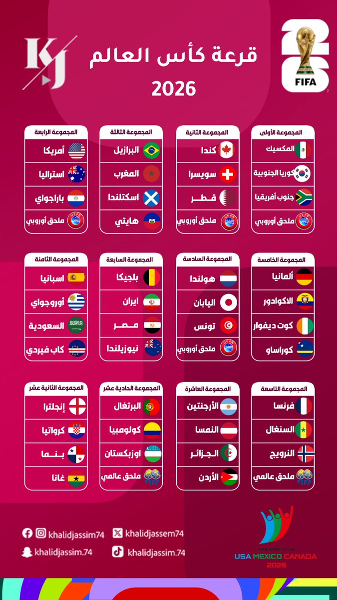 خالد جاسم tweet media