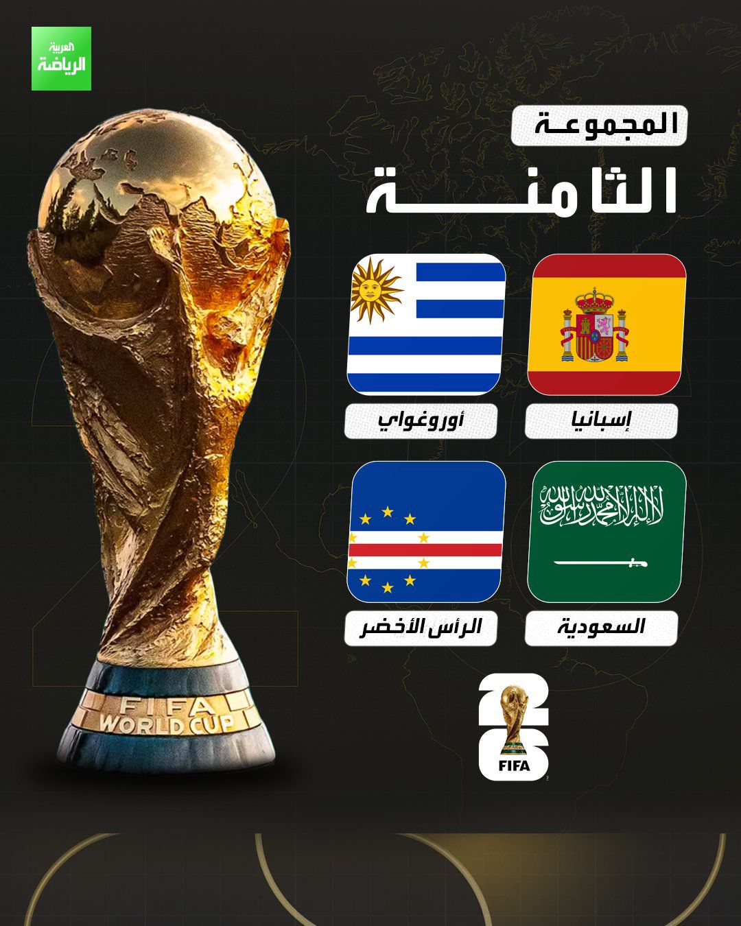 قرعة كأس العالم 2026. المجموعة الثامنة: 1 إسبانيا. 2 اوروغواي. 3 السعودية. 4 الرأس الأخضر 