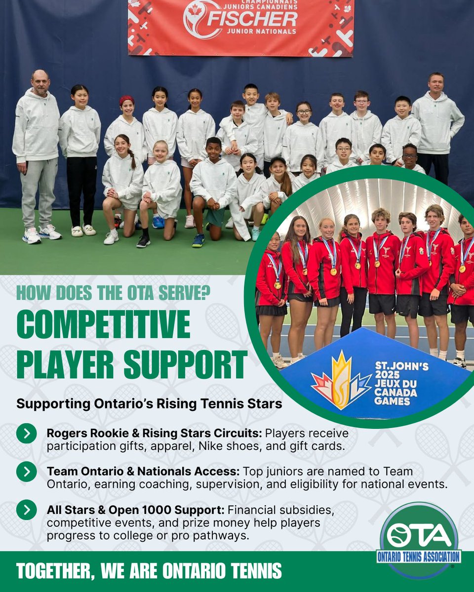TennisOntario's tweet photo. 🎾 How Does the OTA Serve? Competitive Player Support
The OTA doesn’t just organize tournaments — we help Ontario’s competitive players reach their full potential!
#GetOntheCourt #TennisOntario #TennisCanada #OTA #OTAMember #OTAproud #OTATournaments https://t.co/qYomNSWcL3