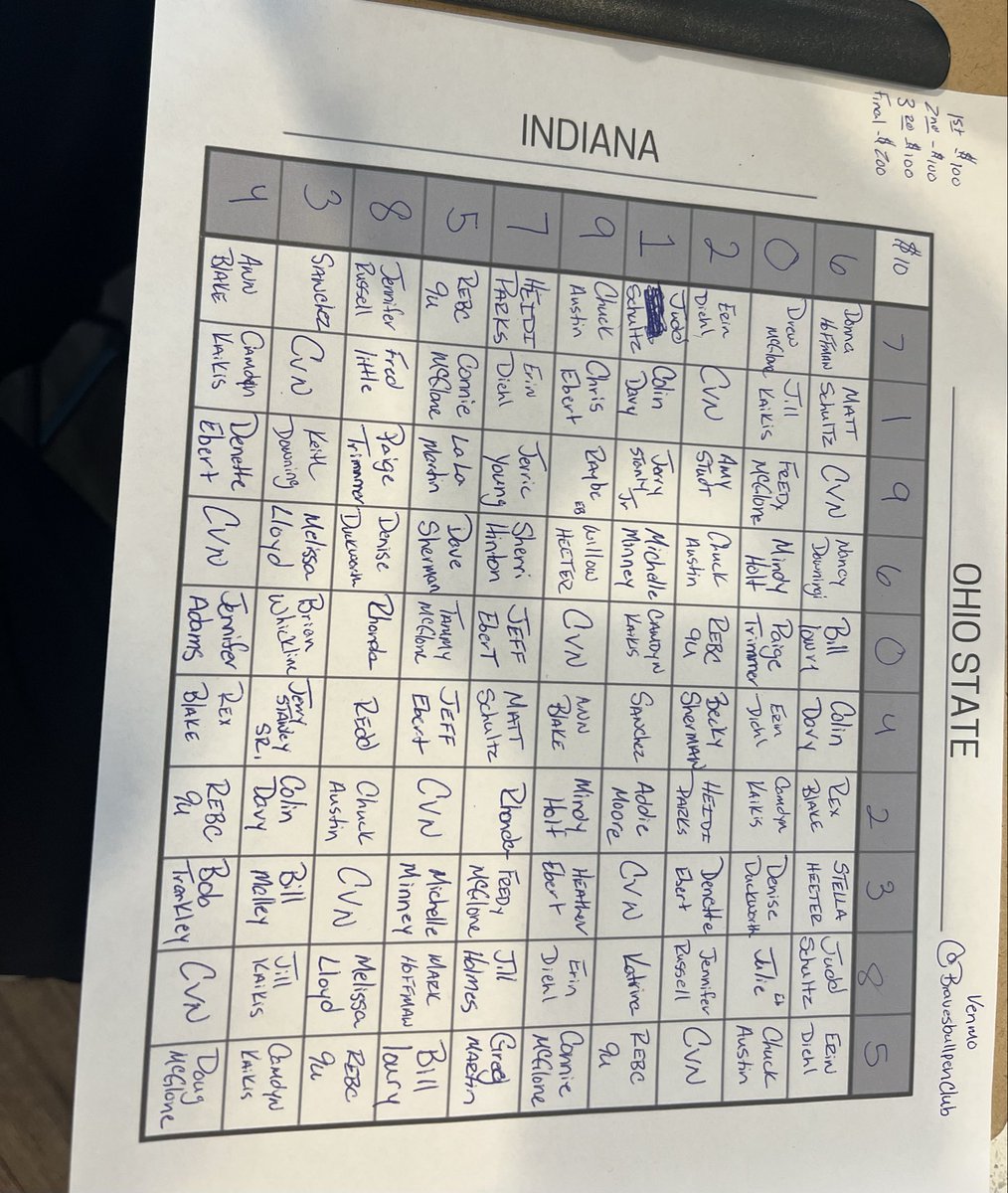 LE Braves Baseball tweet media