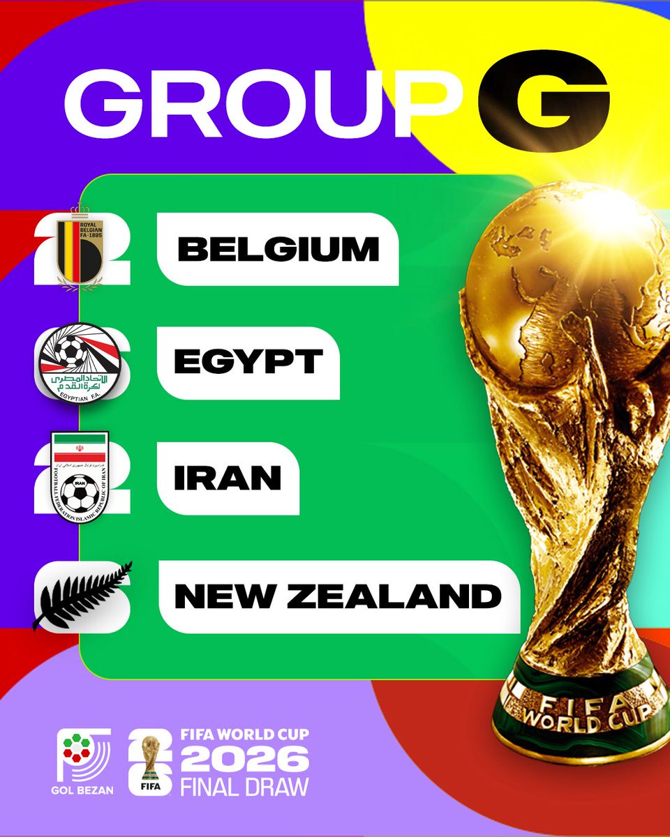 🚨 Iran have been drawn into Group G of the 2026 FIFA World Cup.

BELGIUM 🇧🇪
EGYPT 🇪🇬
IRAN 🇮🇷
NEW ZEALAND 🇳🇿 

#WorldCup #WeAre26
