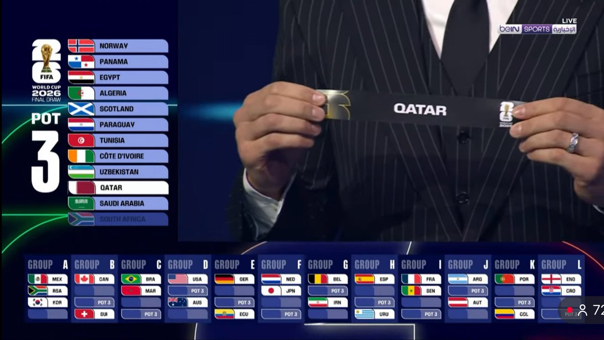 ياله من شعور جميل ❤️🇶🇦