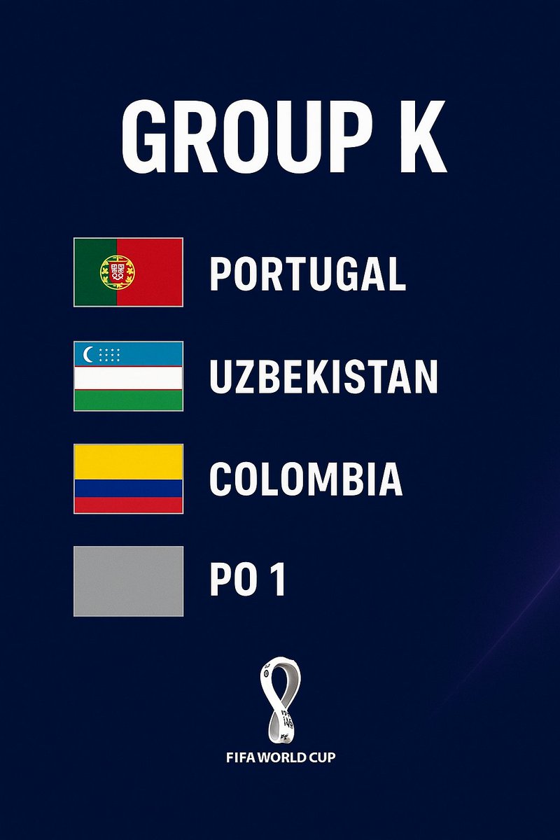 Guruhdan chiqa olamiz menimcha.