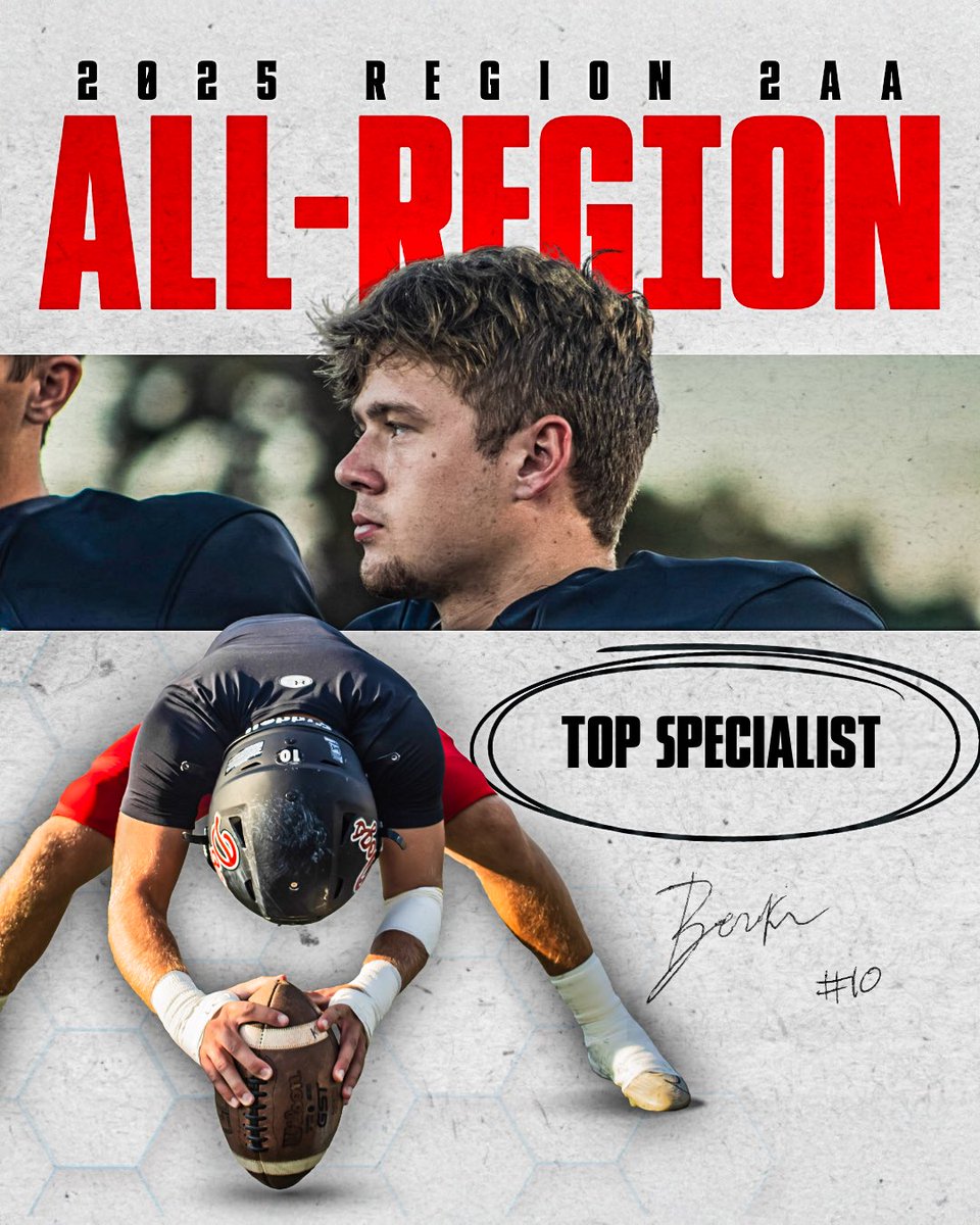 Morgan County Football Recruiting tweet media