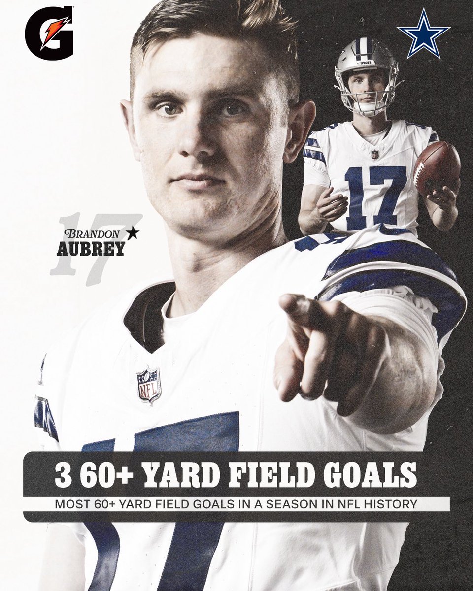 Aubrey adds another to the list 📝

🔄 Repost to #ProBowlVote

<a href="/Brandon_Aubrey/">Brandon Aubrey</a> | <a href="/Gatorade/">Gatorade</a>