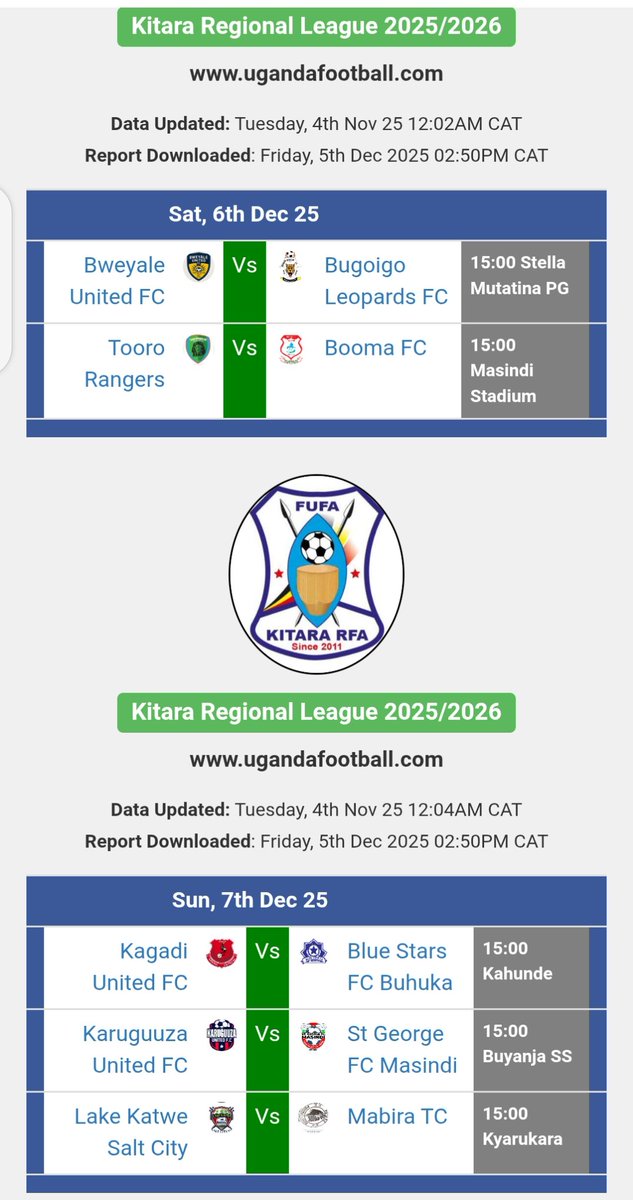 Yangmc5's tweet image. Kitara regional League will resume tomorrow as 2nd placed Kakumiro Booma FC visit Tooro Rangers.