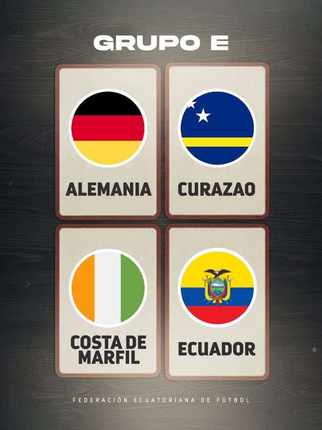 Opiniones de nuestro Grupo en el Mundial 2026. 🇪🇨