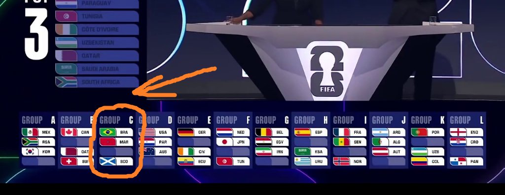 Шу жойида ўзбек шарҳловчилари реакция қилмади.
Бу учта жамоа ЖЧ-98да битта гуруҳда ўйнаган. Жойида урадиган маълумот эди. Жонли эфирда ўтмиш футболини билиш нақадар зарур. Шунга ўзбекча эфирларни одам кўргиси келмайди. Бизда томошабин футболни шарҳловчидан кўпроқ билади... (