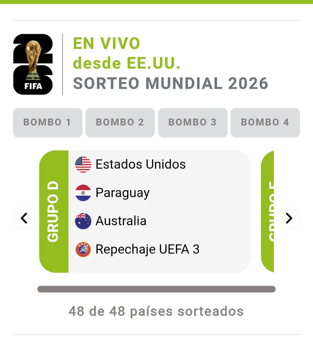 Paraguay ya conoce sus rivales para el mundial norteamericano. La Albirroja cayó en el Grupo D, con USA, Australia y el ganador del repechaje UEFA 3. Paraguay debutará ante USA el 12 de junio en Los Angeles. Sus otros dos jugará en San Francisco.