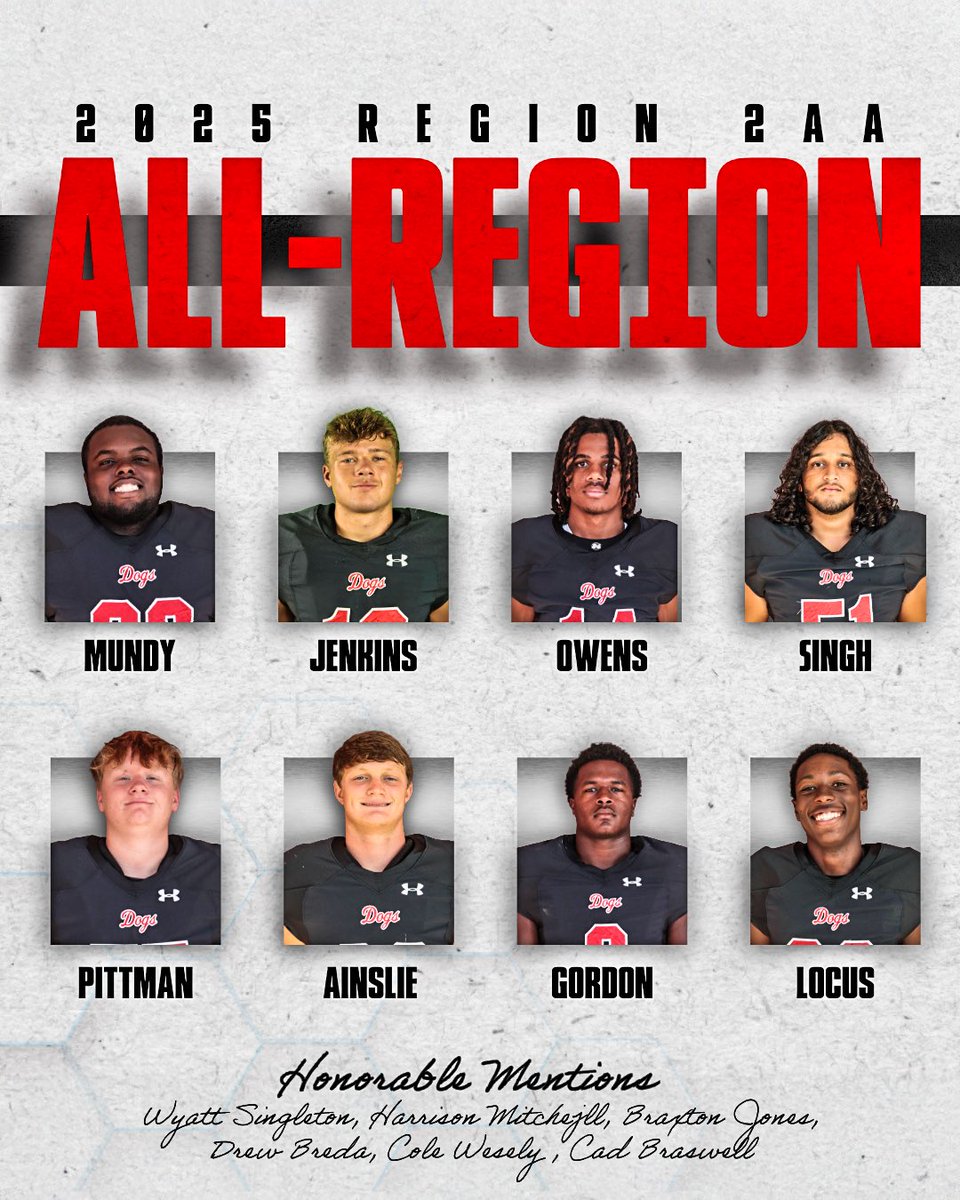 Morgan County Football Recruiting tweet media