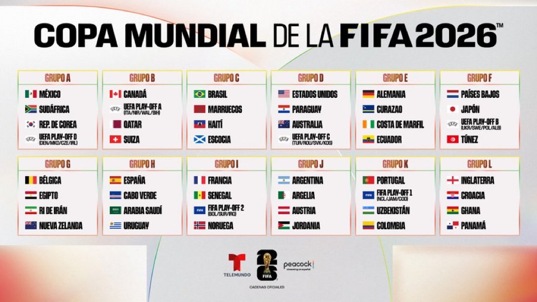 Maximiliano Cordaro tweet media