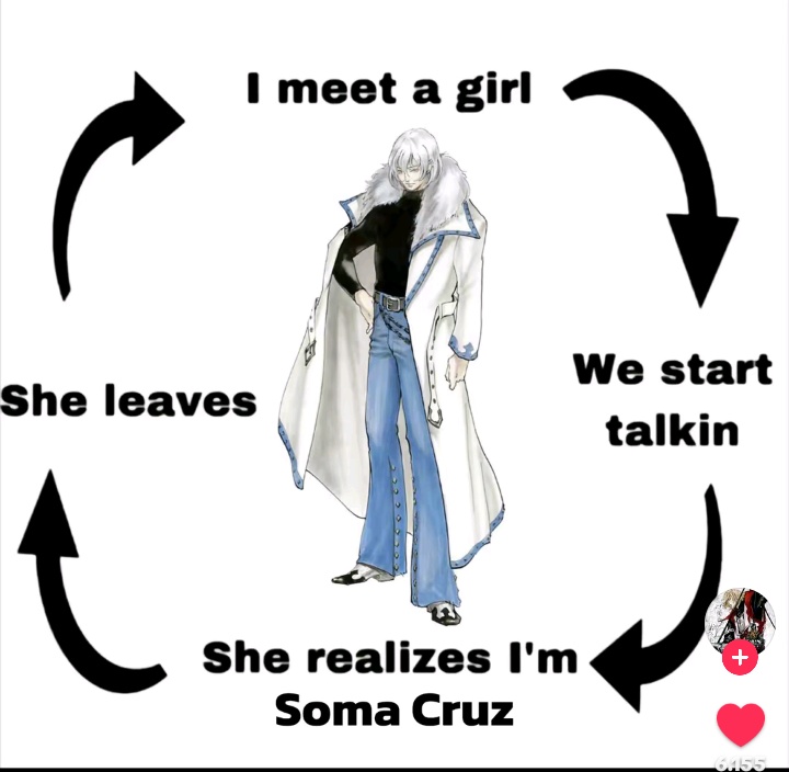 Sim, eu sou o Soma, como soube ?