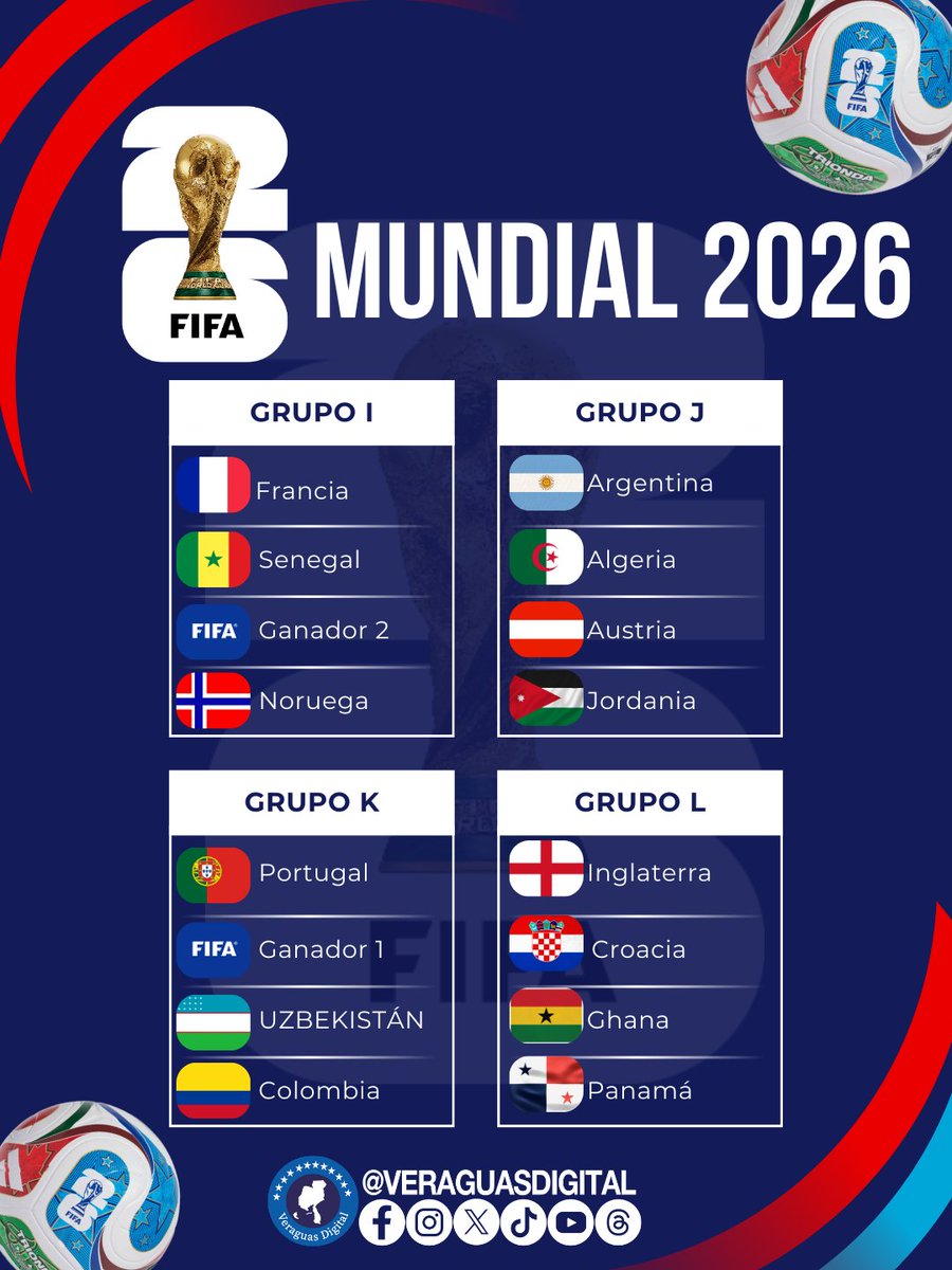 Grupo A: México, República de Corea, Sudáfrica y Repesca europea D (Dinamarca, Macedonia del Norte, República Checa o Irlanda).

Grupo B: Canadá, Suiza, Qatar y Repesca europea A (Italia, Irlanda del Norte, Gales o Bosnia).

Grupo C: Brasil, Marruecos, Escocia y Haití.

Grupo D: