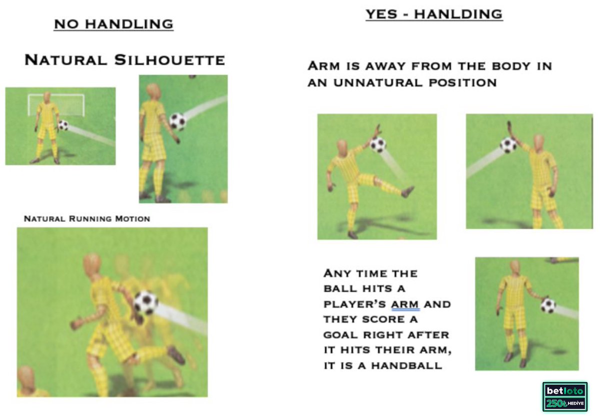 IFAB: Bir oyuncu vücudu doğal konumdayken top eline çarparsa pozisyon cezalandırılamaz.