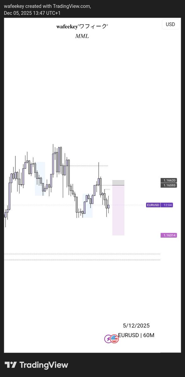 wafeekey tweet media