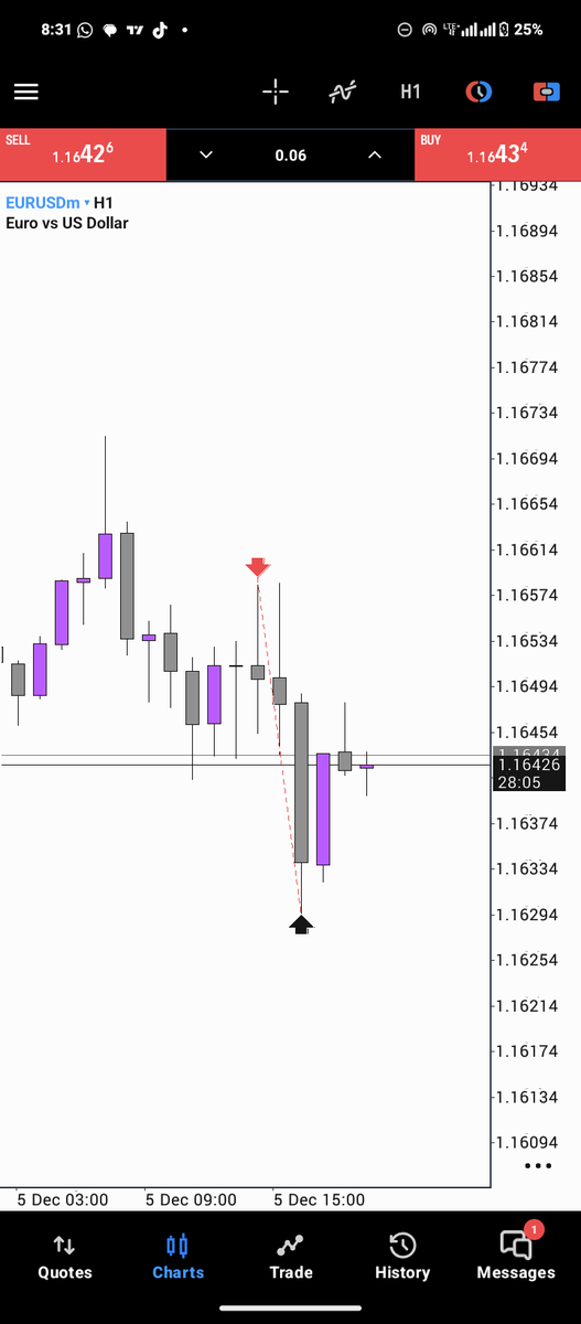 wafeekey tweet media