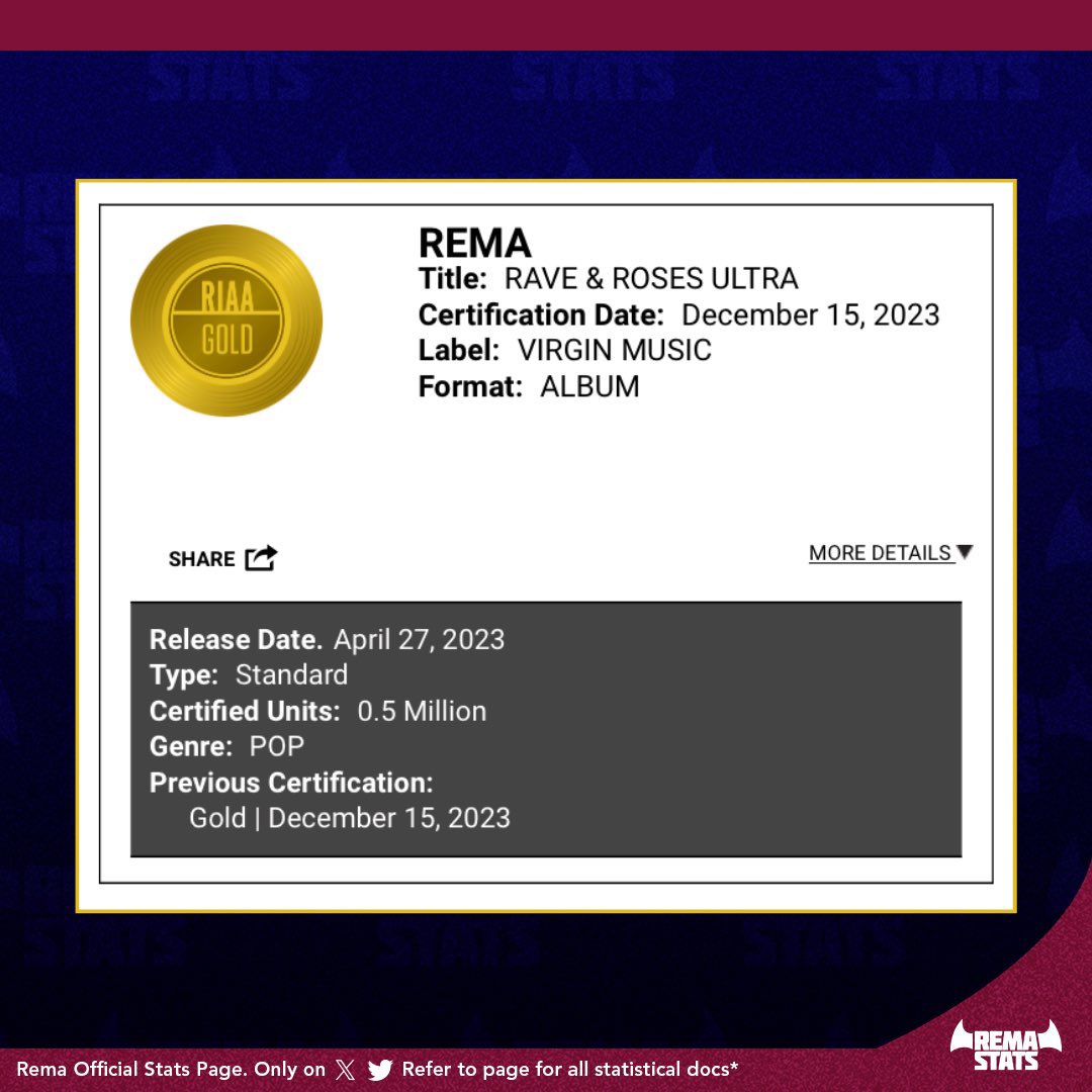 You basically started wrong😂😂