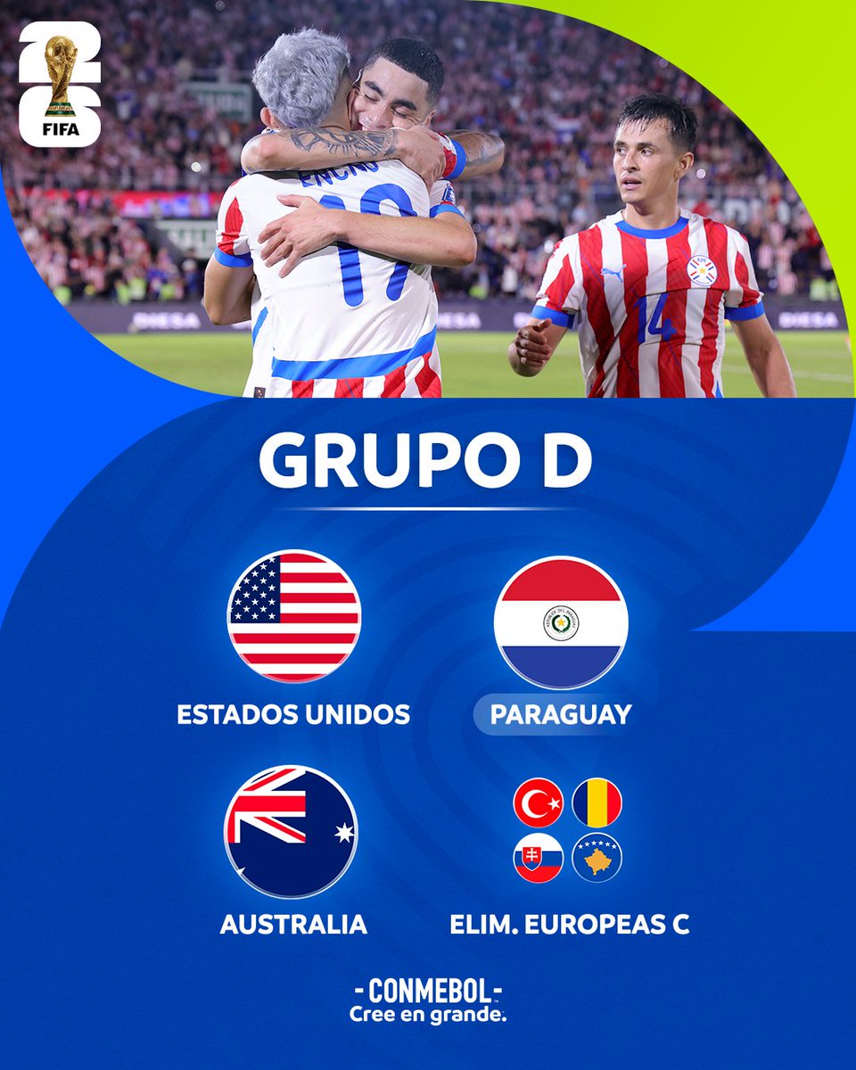Los rivales de la <a href="/Albirroja/">Selección Paraguaya</a> en el Grupo D de la #CopaMundialFIFA 🇵🇾🏆