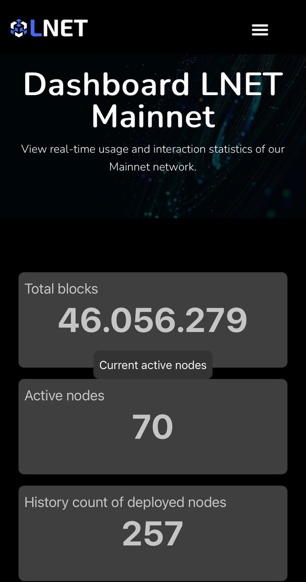 $QNT
LACCHAIN ain’t no joke. it has not experienced any reported security breaches, hacks, or exploits… And is powered by overledger… 

Cmon man… by now the safest way is obviously the overledger (fusion) way….