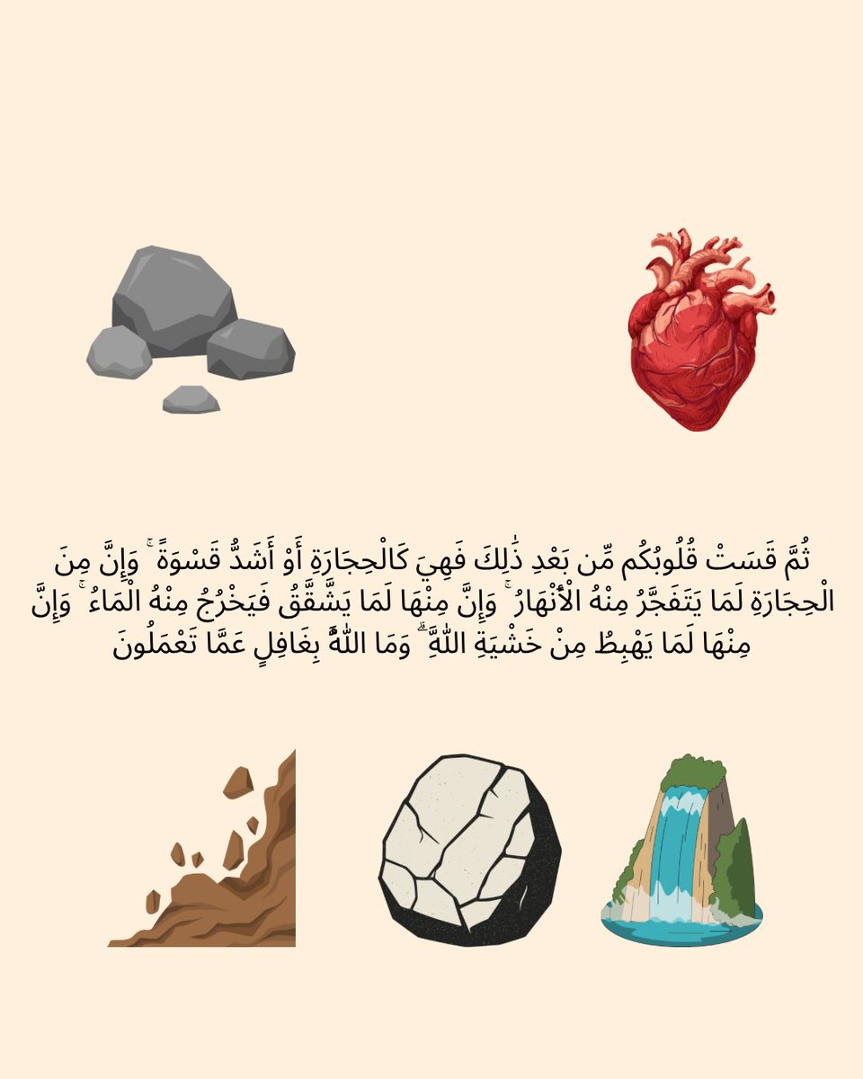 HABedo's tweet photo. (أَلَمْ يَأْنِ لِلَّذِينَ آمَنُوا أَن تَخْشَعَ قُلُوبُهُمْ لِذِكْرِ اللَّهِ وَمَا نَزَلَ مِنَ الْحَقِّ وَلَا يَكُونُوا كَالَّذِينَ أُوتُوا الْكِتَابَ مِن قَبْلُ فَطَالَ عَلَيْهِمُ الْأَمَدُ فَقَسَتْ قُلُوبُهُمْ ۖ وَكَثِيرٌ مِّنْهُمْ فَاسِقُونَ)
#تدبر_القران https://t.co/L4fZGfmnvn