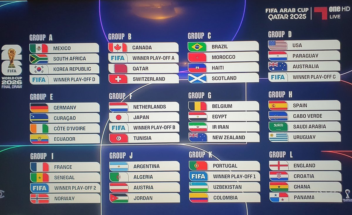 مارأيكم؟
#المنتخب_المغربي