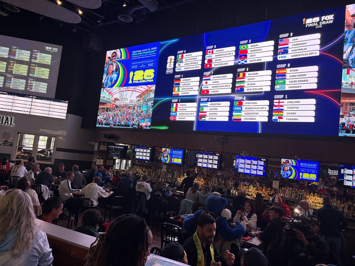 Fanteractive's tweet image. #FIFAWorldCup2026Draw done and dusted! Is your team making it beyond the Group stage? #FIFAWorldCup2026 #Fanalyst