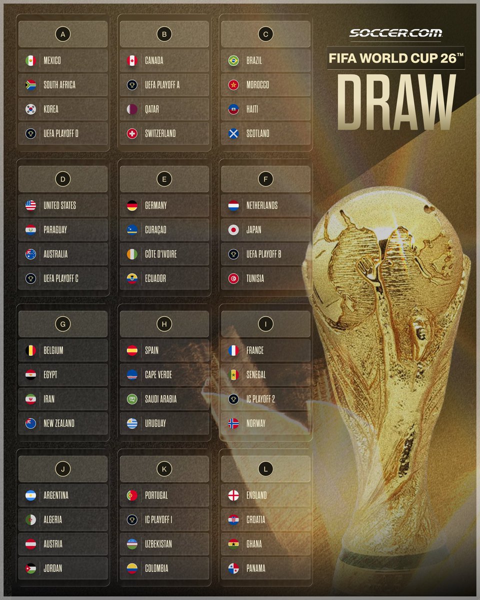 SOCCER.COM tweet media