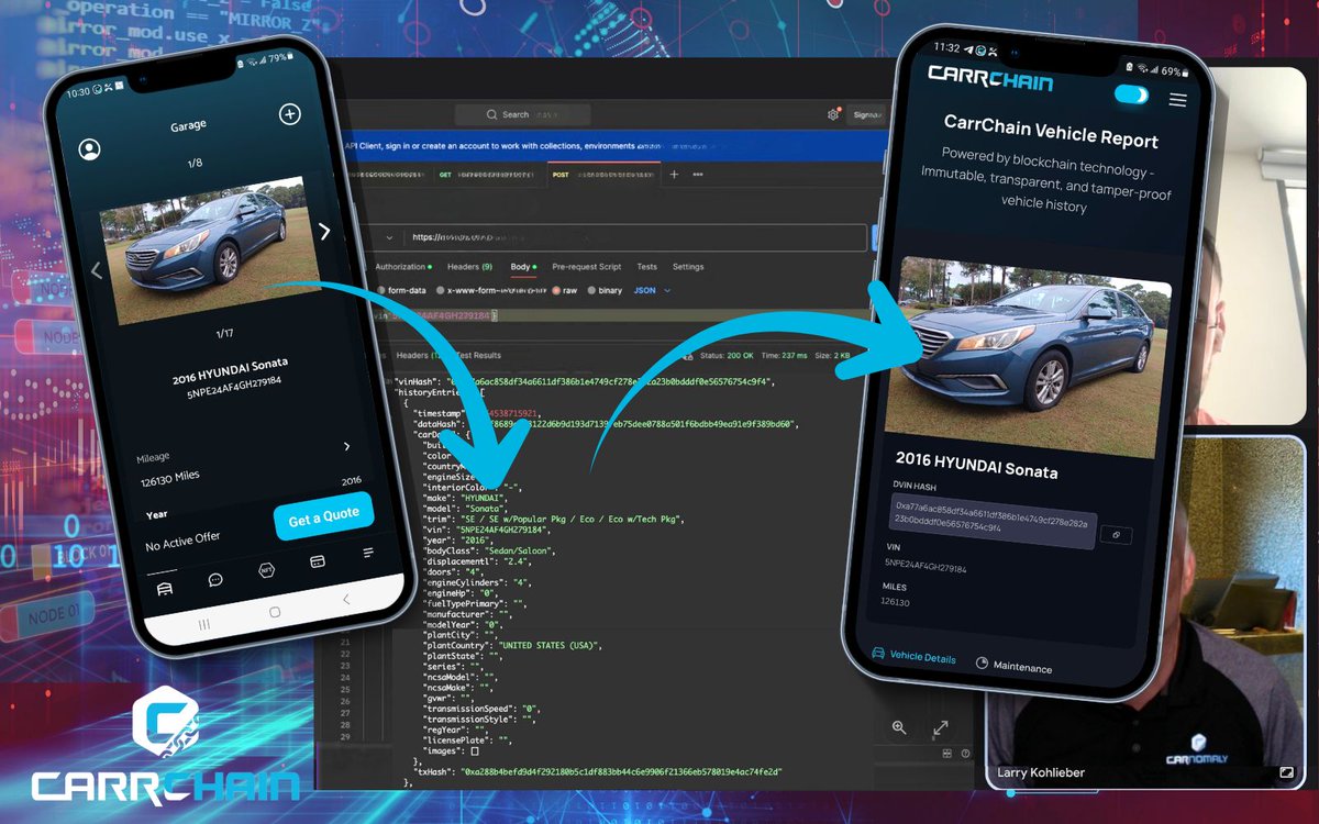 CarrChain vehicle explorer in final testing.

Step 1) Scan your vehicle with the Carnomaly app. 
Step2) Scan your vehicles odometer.
Step3) Add photos and videos of your vehicle. 
Step4) Save your vehicle to the CarrChain blockchain.

Now you've added your vehicle to the