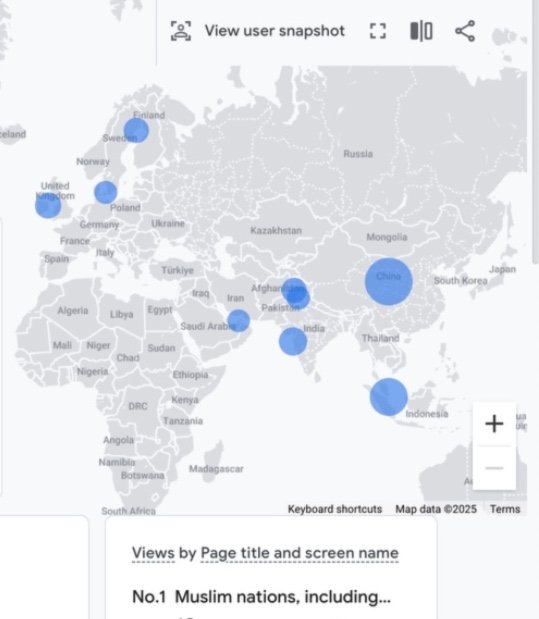 SaqibTanveer's tweet photo. We at @PakistanTVcom broke the story on Muslim nations, including Pakistan, rejecting any plans to transfer Gaza residents. The second screenshot shows the traffic on our page. China, UK, Poland, Sweden, India, Pakistan, UAE...That's where the traffic came from. TRULY INTERNATIONAL.