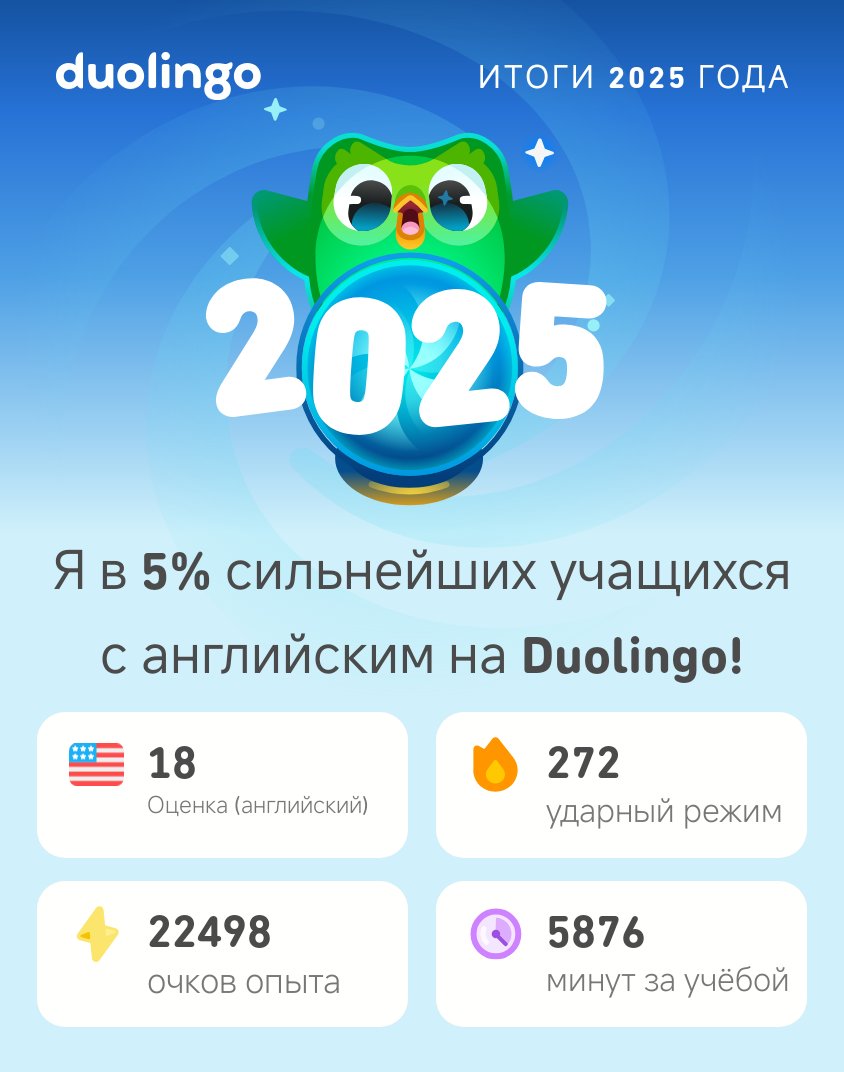 shlahcic's tweet photo. Статистика моих занятий на Duolingo за 2025 год готова! Свою уже видели? #Duolingo365 https://t.co/Xgyg1bcsUH