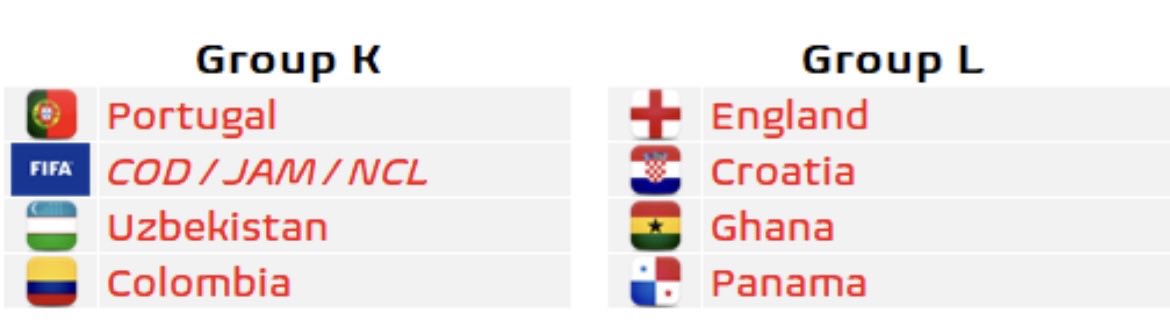 Toronto’s lone knockout match will be between the 2nd place teams in these two groups