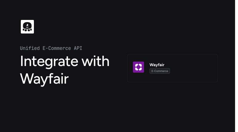 Unified.to tweet media