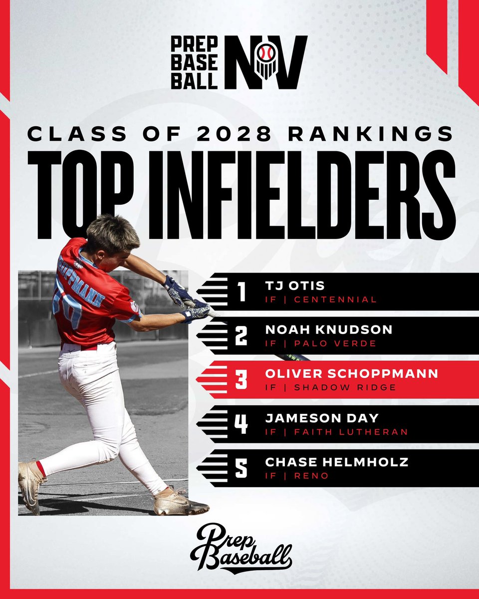 Prep Baseball Nevada tweet media