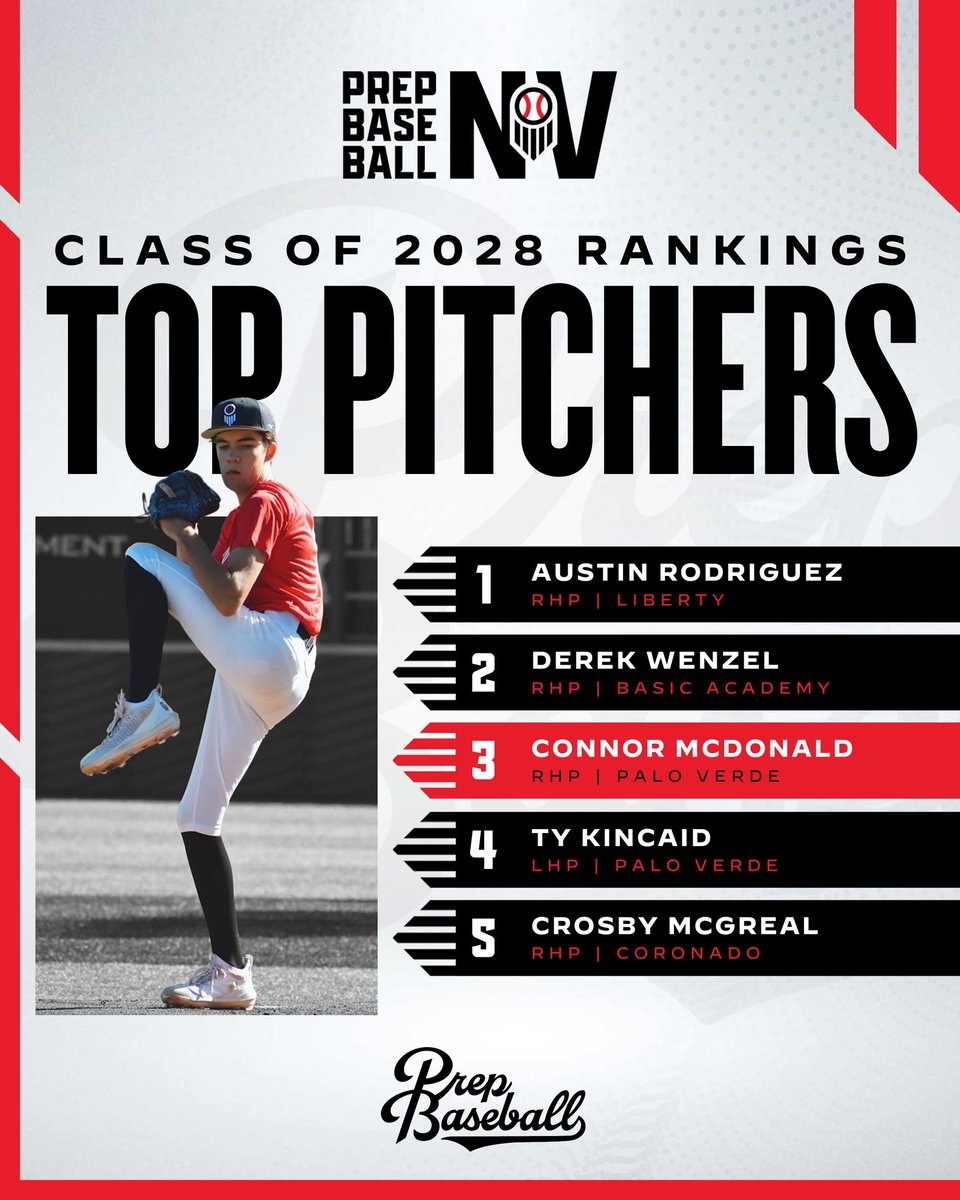 Prep Baseball Nevada tweet media