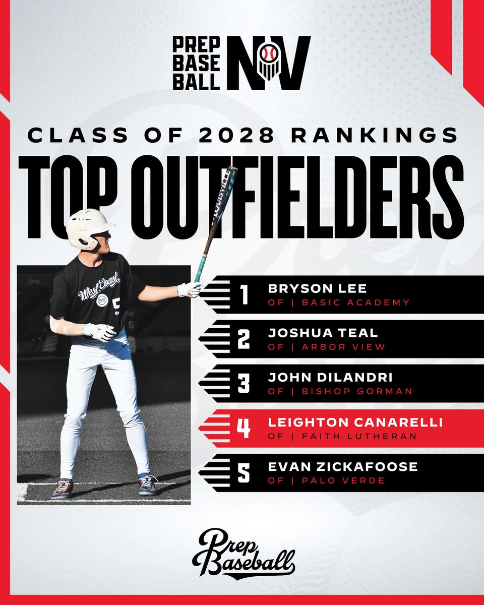 Prep Baseball Nevada tweet media