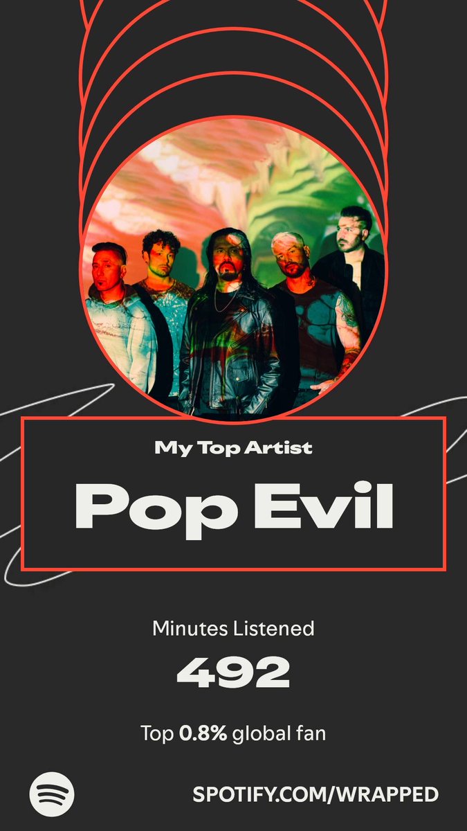 BlakeB262's tweet image. Pop Evil topped my year. Here’s how I listened in my #SpotifyWrapped.   spotify.com/wrapped-share/…