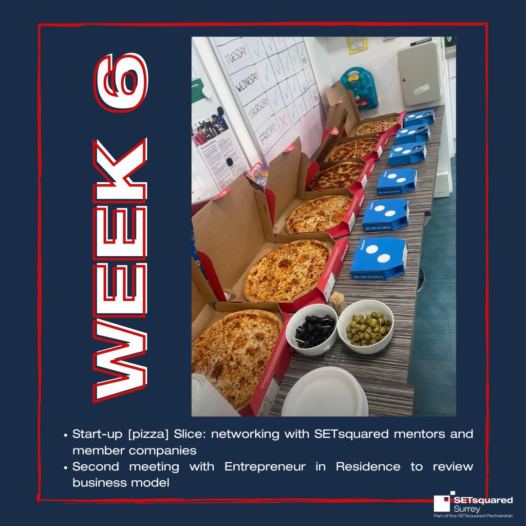 SETsquared Surrey tweet media