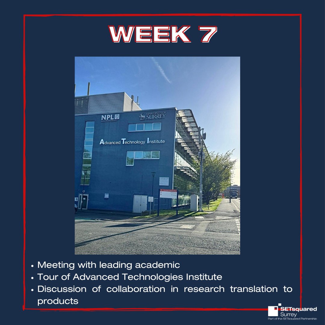 SETsquared Surrey tweet media