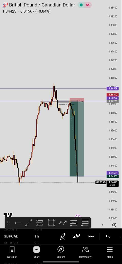 dexmondawulu.base.eth tweet media