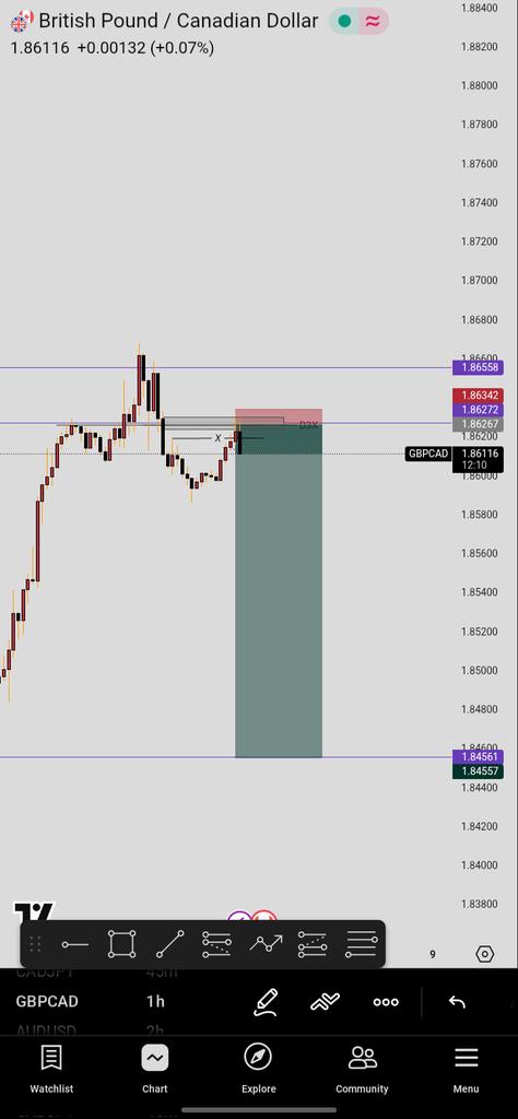 dexmondawulu.base.eth tweet media