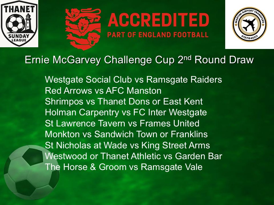 Challenge Cup 2nd Round Draw