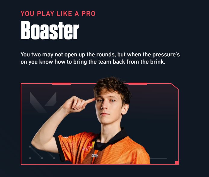 I appreciate all the people tagging me saying they got me in their results. We ain’t flashy but we get the job done.. almost😅