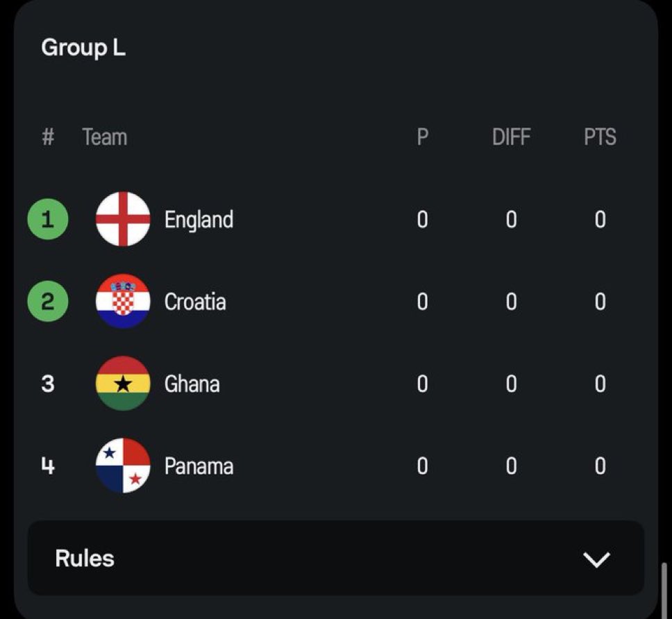 Can’t wait to get to the World Cup final

It’s coming home🏴󠁧󠁢󠁥󠁮󠁧󠁿🏴󠁧󠁢󠁥󠁮󠁧󠁿🏴󠁧󠁢󠁥󠁮󠁧󠁿