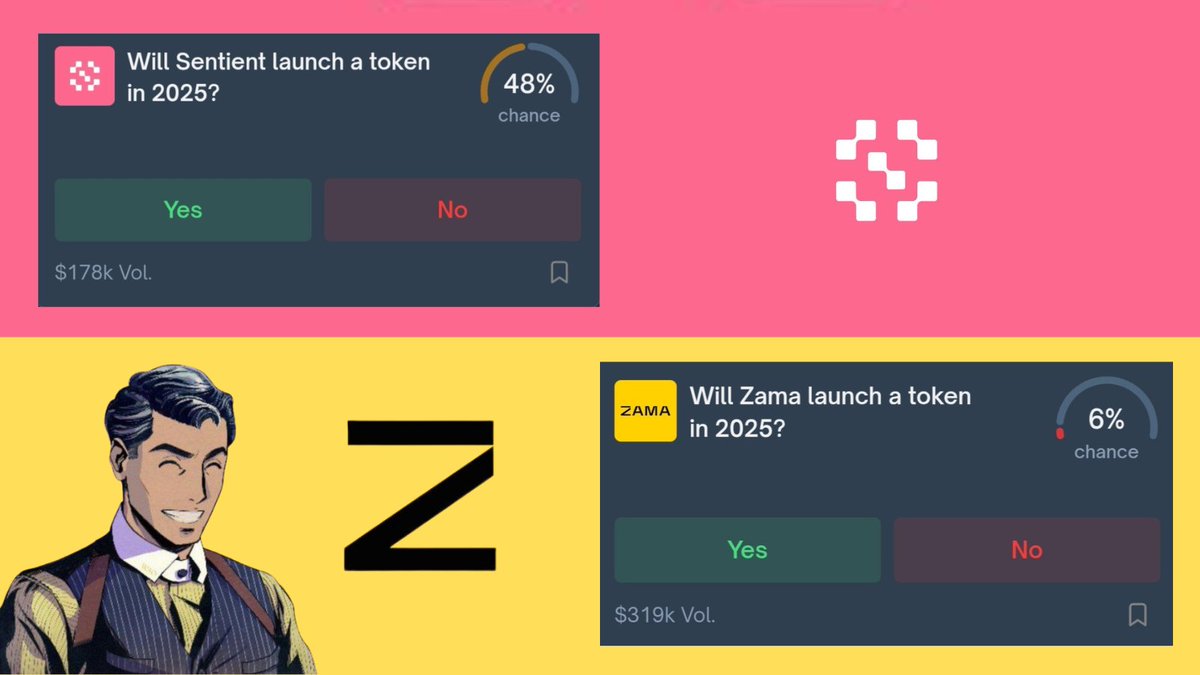 GN CT 🥱

Before sleeping just scrolling on Polymarket And Saw the odds Of $ZAMA and $SENT token launch is Sitting at 6% and 48% 

Season 5 of <a href="/zama/">Zama</a> As announced For 30 days And in Today's Community Call Of <a href="/SentientAGI/">Sentient</a> It feel Like TGE we will not see in 2025

So basically $SENT