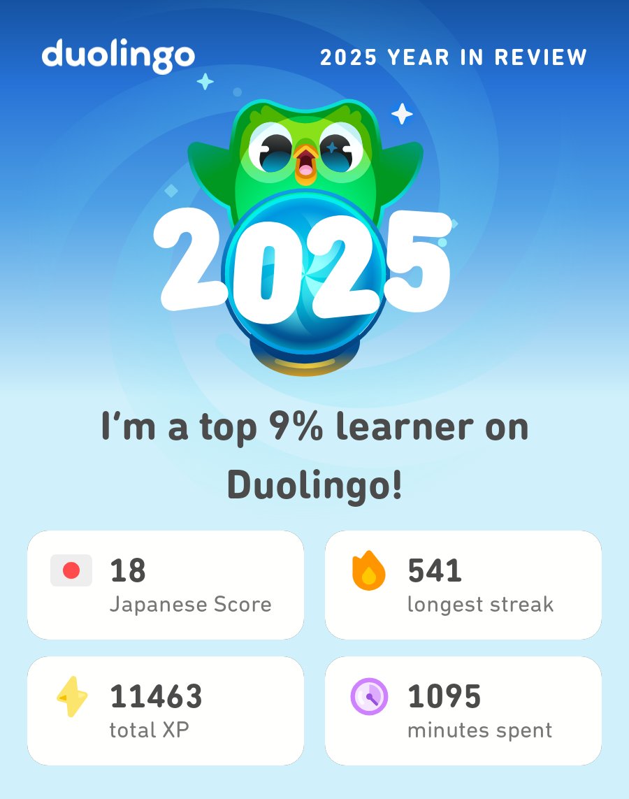 pizardini's tweet image. My 2025 Duolingo stats are in! How did you do? #Duolingo365