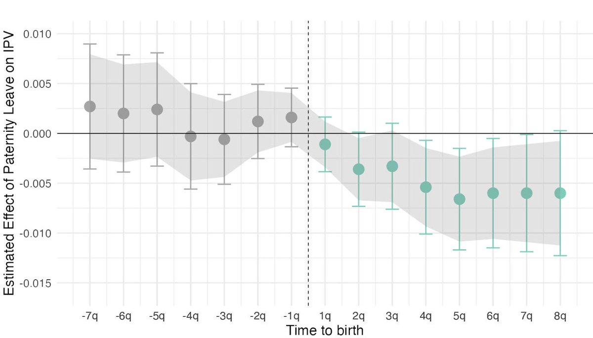Roger Medina 🌐 tweet media
