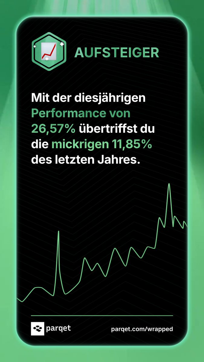 RT @Repulsor81: #parqetwrapped
Na verdade, estou bastante satisfeito. Alguns dividendos serão adicionados em 2025.